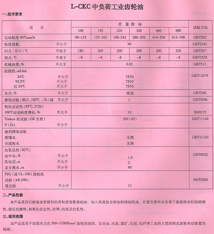 L-CKC工業(yè)齒輪油